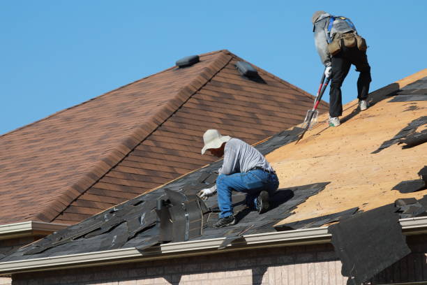 Reliable Swissvale, PA Roofing service Solutions